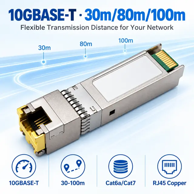 OEM 10G SFP+ Copper RJ45 10GBASE-T 30/80/100m Cat6a/Cat7 — Application view 4