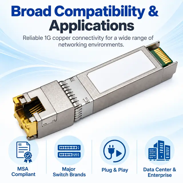 SFP-1G-T 1000BASE-T Gigabit Copper RJ45 Transceiver — Application view 6