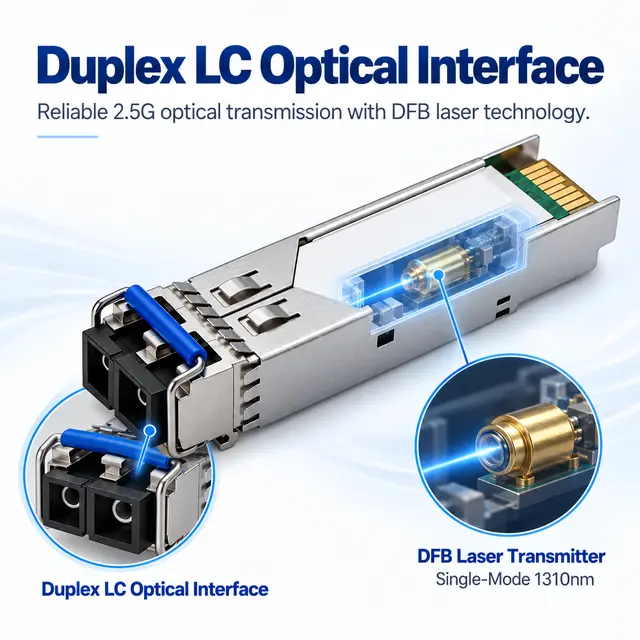 2.5G SFP-2.5G-LX20 Single-Mode 1310nm 20km Duplex LC technical drawing 2: dimensions, structure and interfaces