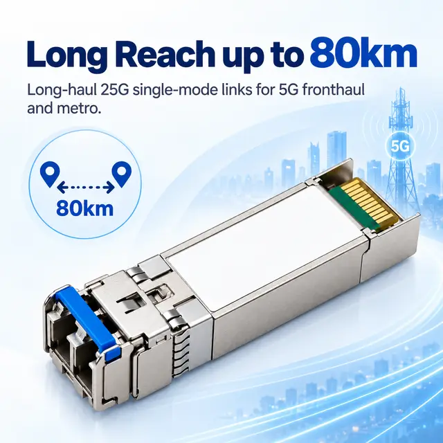 25G SFP28 ZR 1310nm 80km Single-Mode Duplex LC Long-Reach — Application view 3
