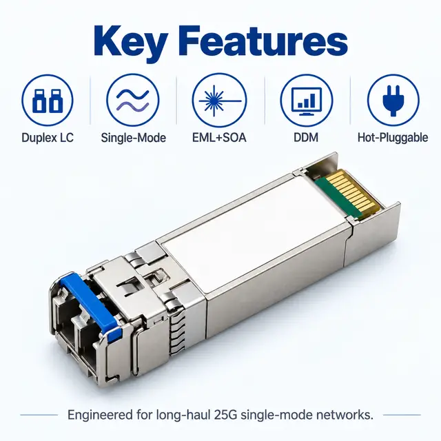25G SFP28 ZR 1310nm 80km Single-Mode Duplex LC Long-Reach — Application view 5
