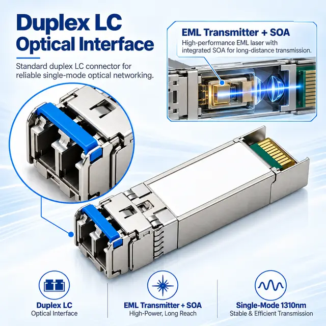 25G SFP28 ZR 1310nm 80km Single-Mode Duplex LC Long-Reach technical drawing 2: dimensions, structure and interfaces