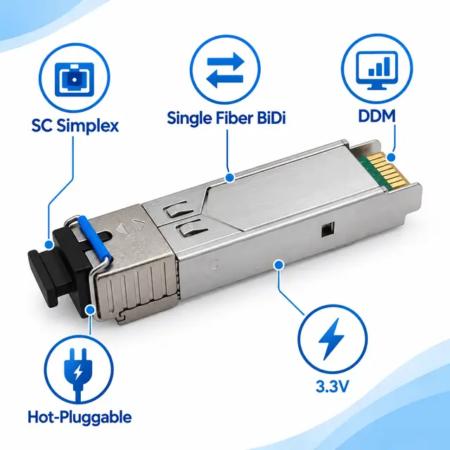 1.25G SFP Single-Fiber BiDi Transceiver 1310nm/1550nm SC — Application view 5