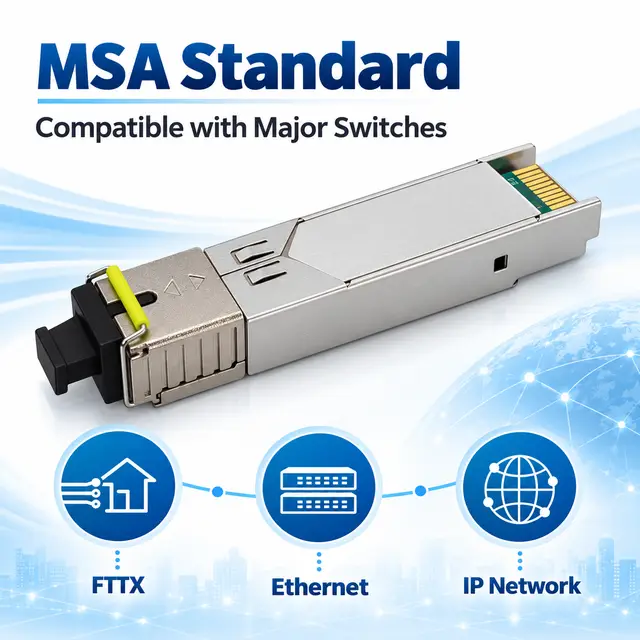 1.25G SFP Single-Fiber BiDi Transceiver 1310nm/1550nm SC — Application view 6