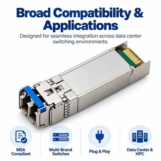 25G SFP28 SR 850nm 100m Multimode Duplex LC Optical - 850 nm — Application view 6