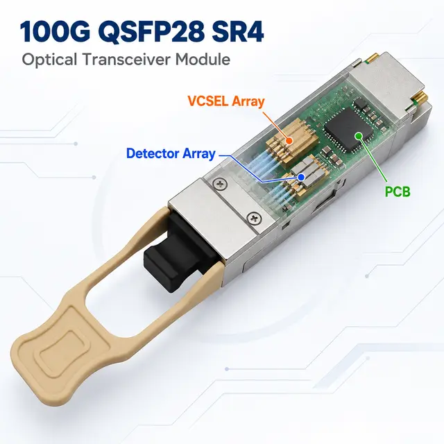 100G QSFP28 SR4 100m 850nm MPO Multimode Optical technical drawing 2: dimensions, structure and interfaces