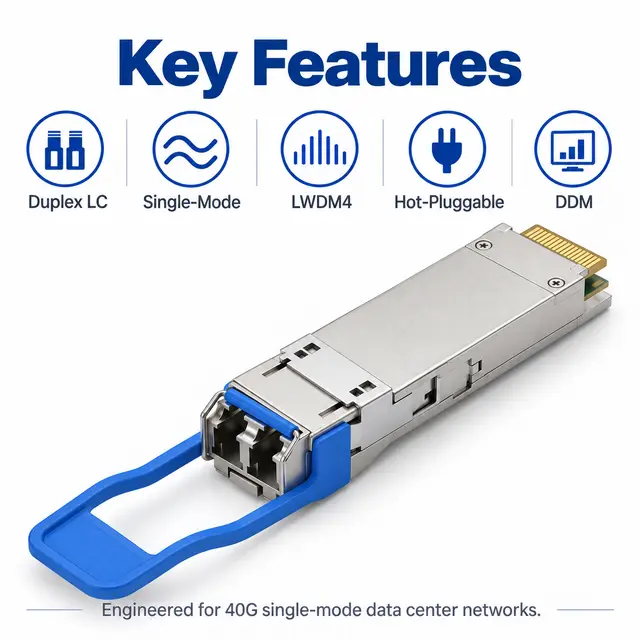 40G QSFP+ LR4 1310nm 10km Single-Mode Duplex LC Optical — Application view 5