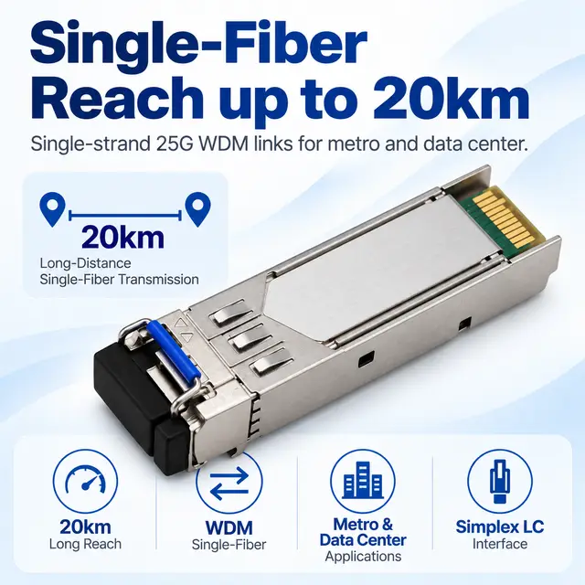 OEM 25G SFP28 WDM BiDi Single-Fiber 1270/1330nm 20km — Application view 3