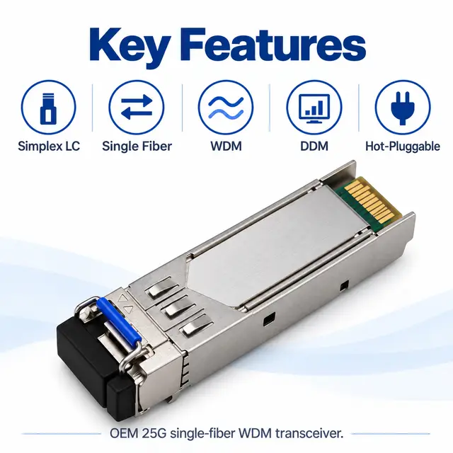 OEM 25G SFP28 WDM BiDi Single-Fiber 1270/1330nm 20km — Application view 5