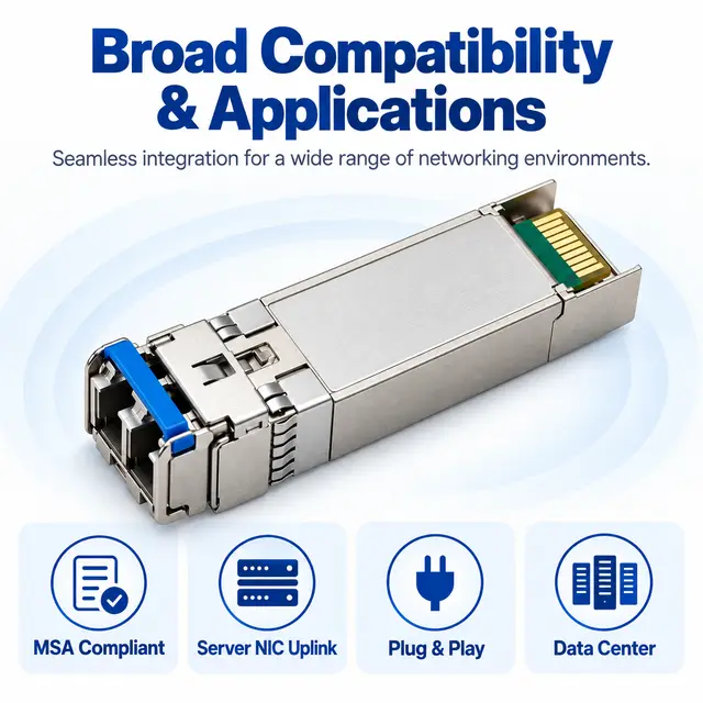 25G SFP28 SR 850nm 100m Multimode Duplex LC Transceiver — Application view 6