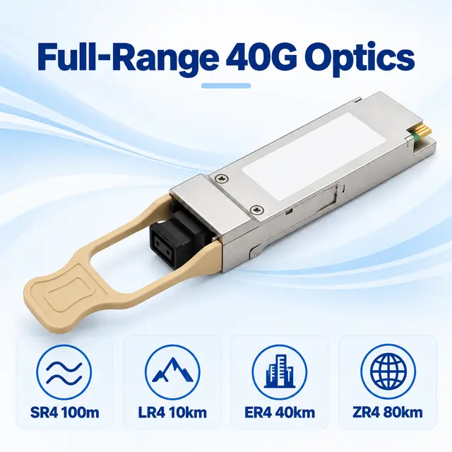 40G QSFP+ Optical Transceivers SR4 / LR4 / ER4 / ZR4 — Application view 4
