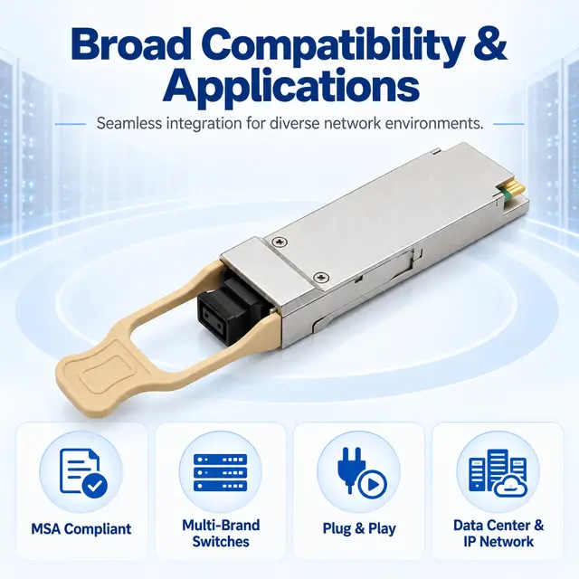 40G QSFP+ Optical Transceivers SR4 / LR4 / ER4 / ZR4 — Application view 6