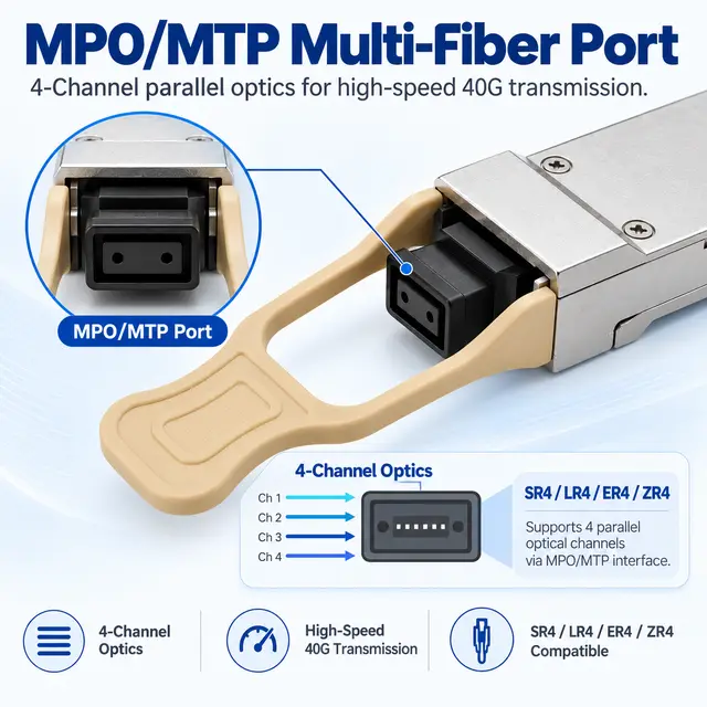 40G QSFP+ Optical Transceivers SR4 / LR4 / ER4 / ZR4 technical drawing 2: dimensions, structure and interfaces