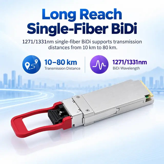100G QSFP28 BiDi 1271/1331nm LC Single-Fiber Transceiver — Application view 4