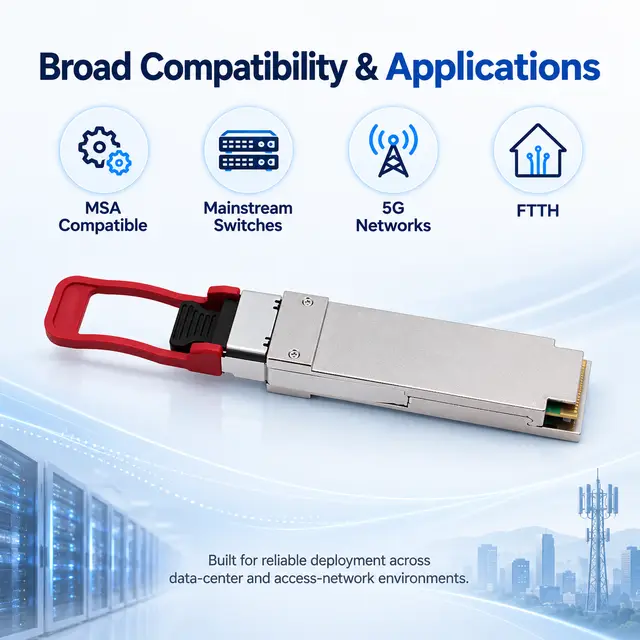 100G QSFP28 BiDi 1271/1331nm LC Single-Fiber Transceiver — Application view 6